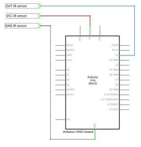 Demo 1 schematic