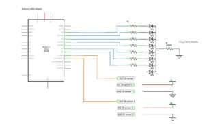 Object counter demo schematic